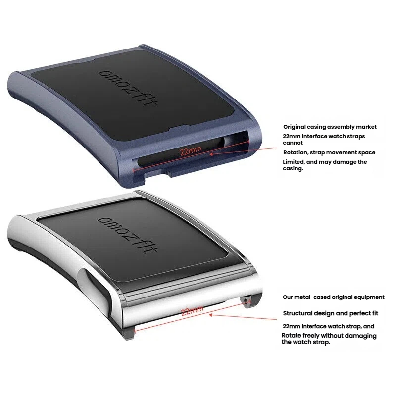 Case voor Huami Amazfit Helio  - Amazfit Smartwatch Accessories recensie en prijs