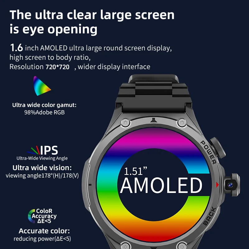 Lady 5G LTE Smartwatch met WiF - Smartwatch Store recensie en prijs