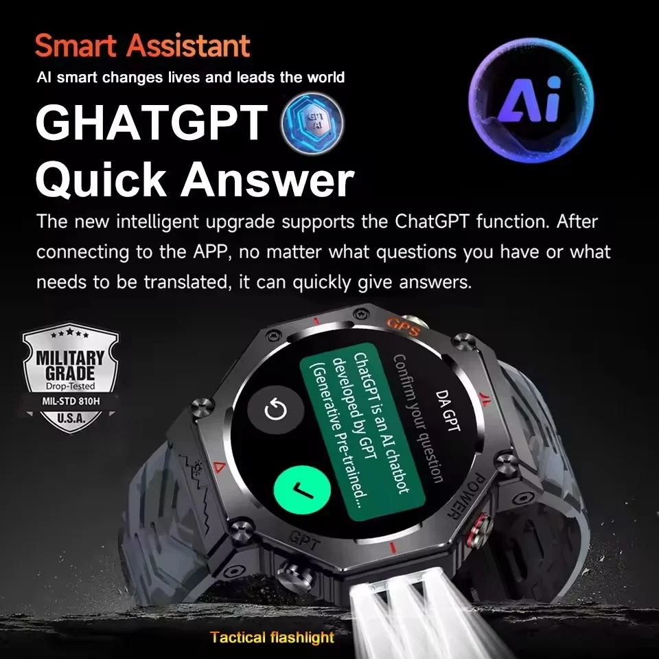 2026 Nieuwe GPS Smart Watch In - Smartwatch Store recensie en prijs